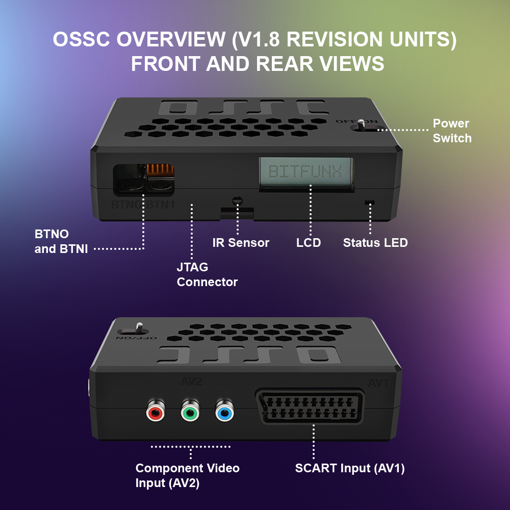 Bitfunx V1.8 OSSC HDMI-Konvert – Retro Gaming Best Console Bewertung und Preis