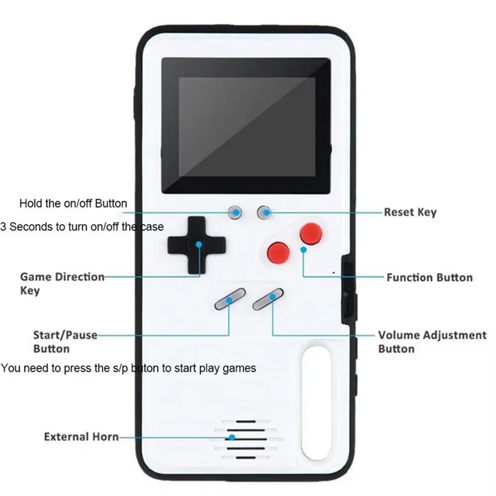 Für iPhone 14 16 15 12 13 Pro  – Retro Gaming Gameboy Bewertung und Preis