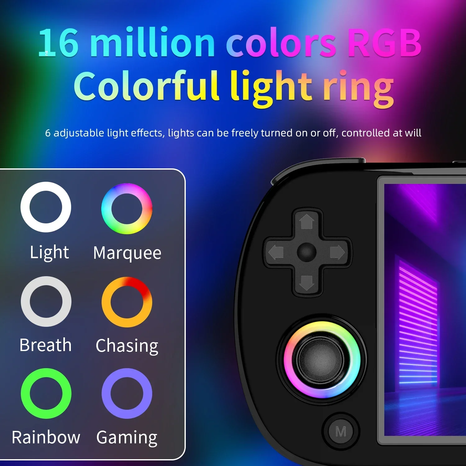 ANBERNIC RG40XX H Handheld-Spi – Retro Gaming Hdmi Bewertung und Preis