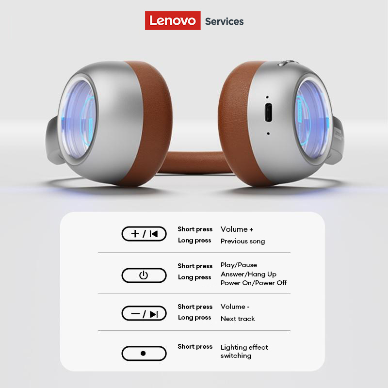 Lenovo LS101 Retro Maillard Bl – Retro Gaming On Phone Bewertung und Preis